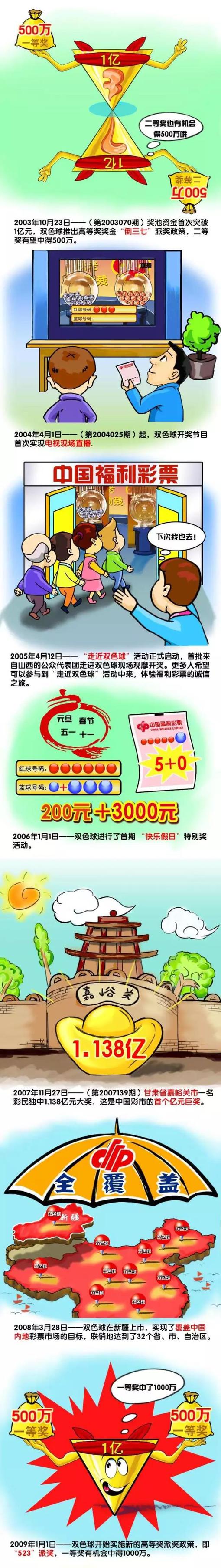 在双方过往的5次交手里，阿森纳以3胜1平1负的战绩占据上风。